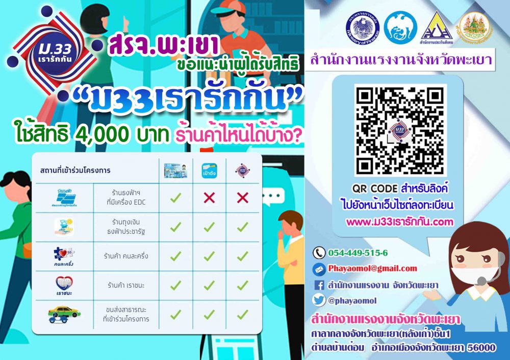 Mol-Thailand