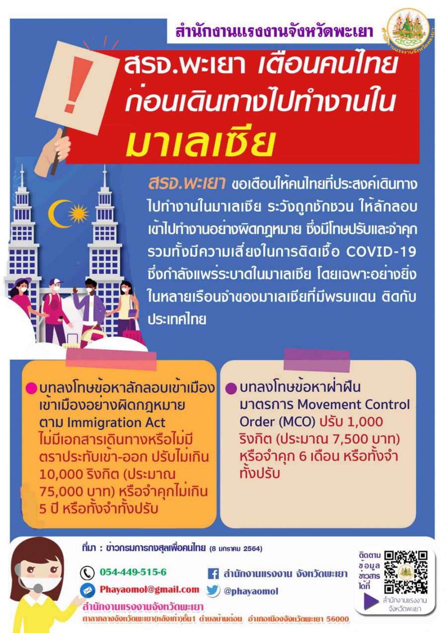 Mol-Thailand