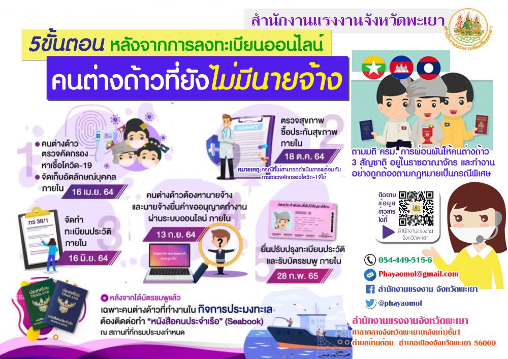 Mol-Thailand