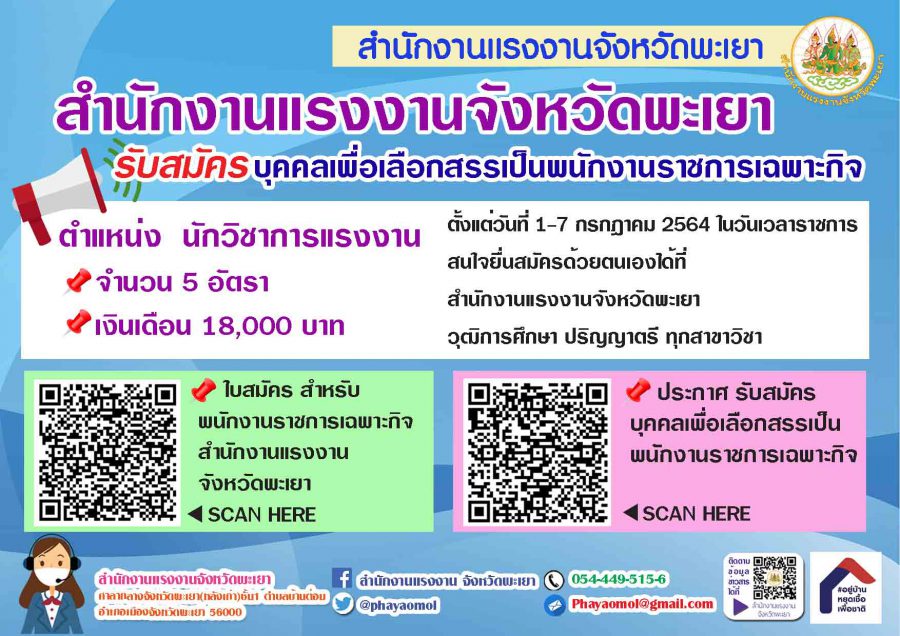 Mol-Thailand