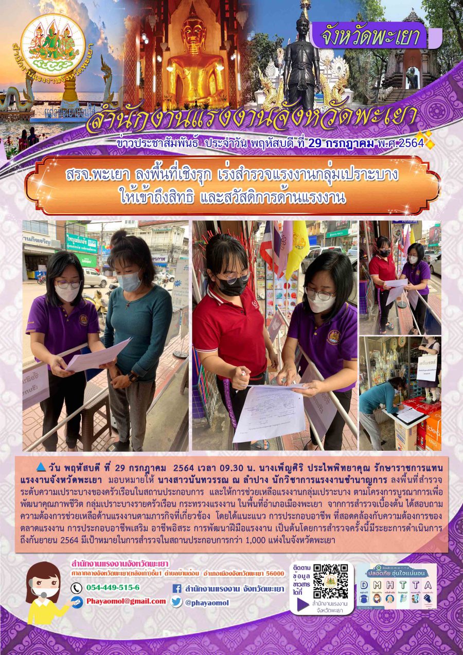 Mol-Thailand