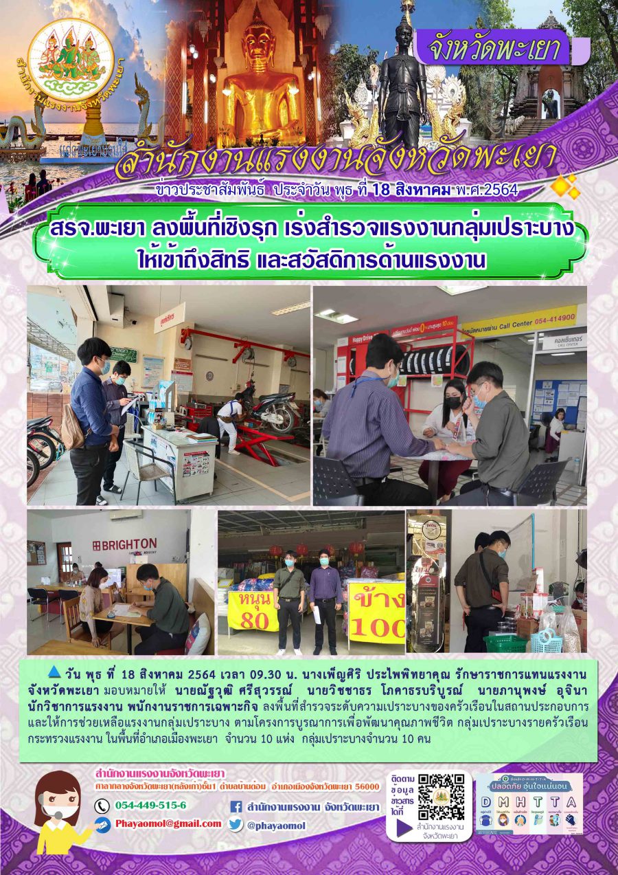 Mol-Thailand