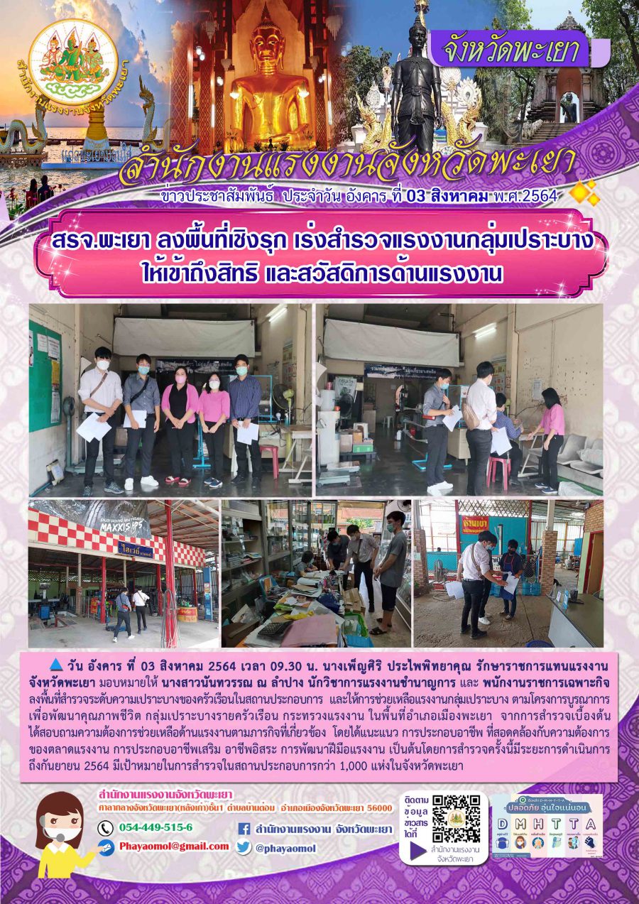 Mol-Thailand