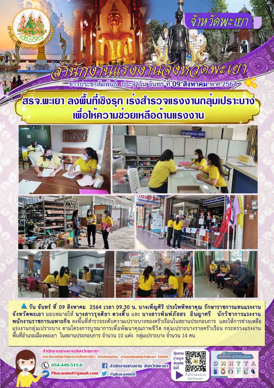 Mol-Thailand