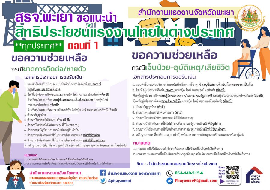 Mol-Thailand