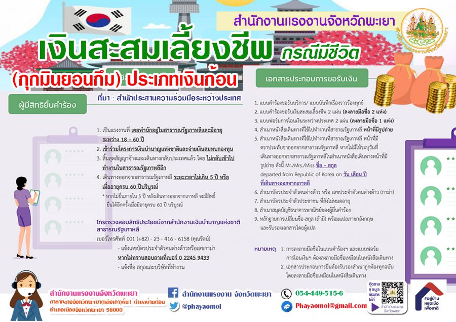 Mol-Thailand