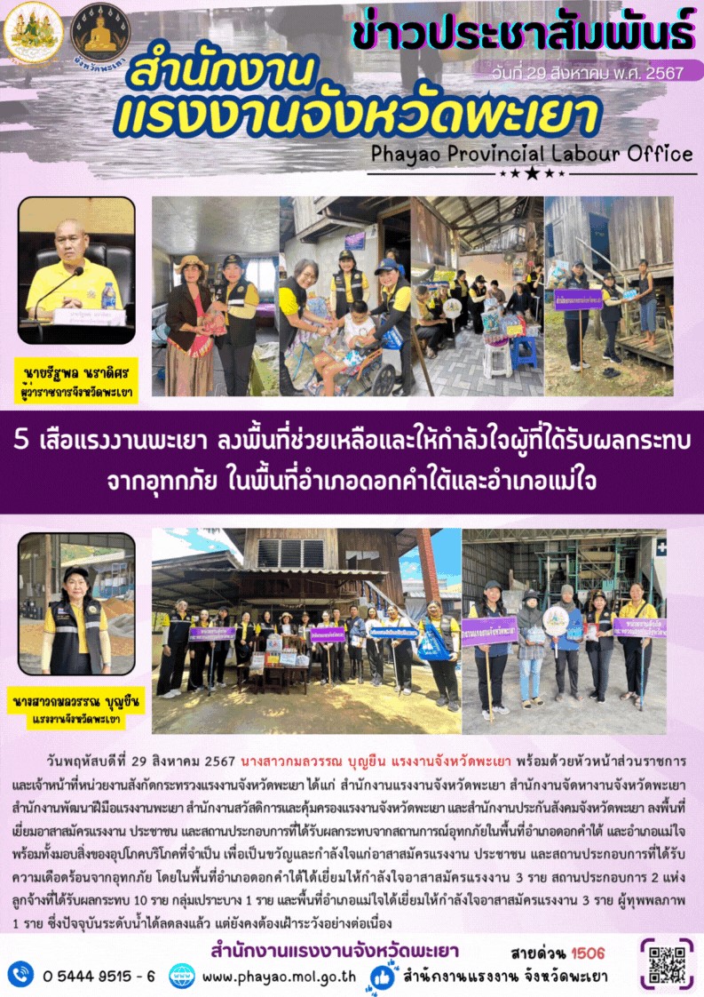 5 เสือแรงงานพะเยา ลงพื้นที่ช่วยเหลือและให้กำลังใจผู้ที่ได้รับผลกระทบ จากอุทกภัย ในพื้นที่อำเภอดอกคำใต้และอำเภอแม่ใจ
